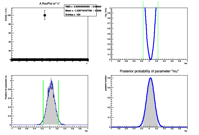 pict1_IntervalExamples.C.png