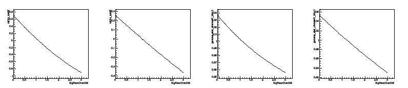 pict1_StandardProfileInspectorDemo.C.png