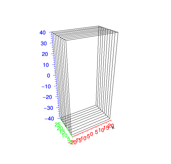 pict1_TGeoBBox_003.png