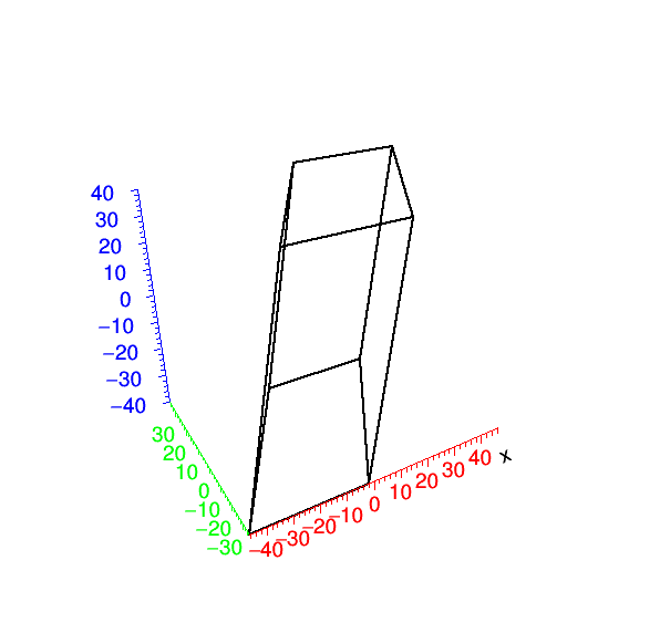 pict1_TGeoPara_001.png
