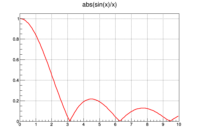 pict1_formula1.py.png