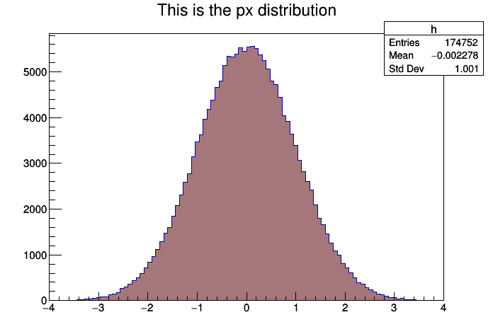 pict1_hvector.C.png