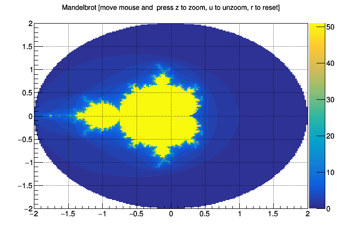 pict1_mandelbrot.C.png