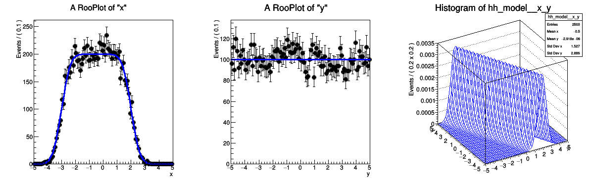 pict1_rf301_composition.C.png
