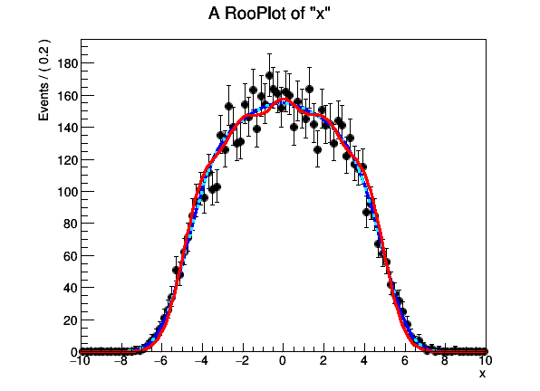 pict1_rf303_conditional.C.png