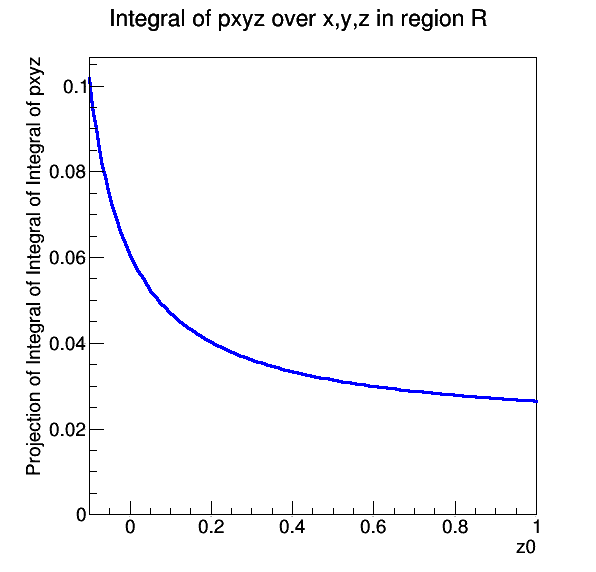 pict1_rf313_paramranges.C.png