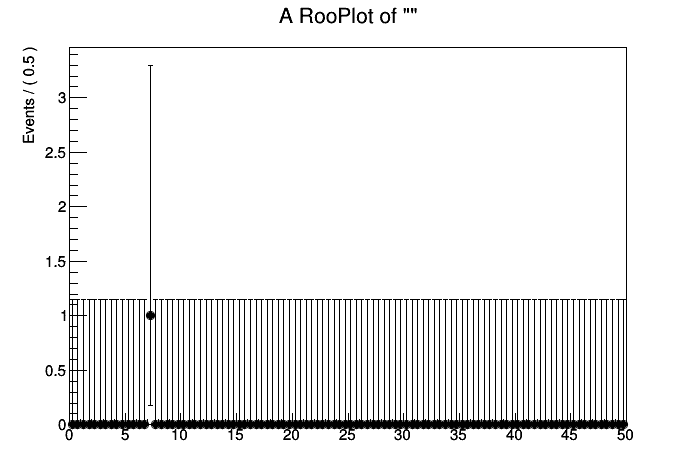 pict1_rs401c_FeldmanCousins.C.png