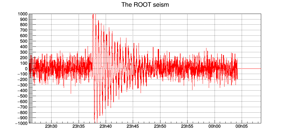 pict1_seism.C.png