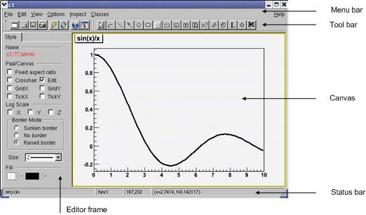 How to automatically select a smooth curve for a scatter plot in SAS - The  DO Loop