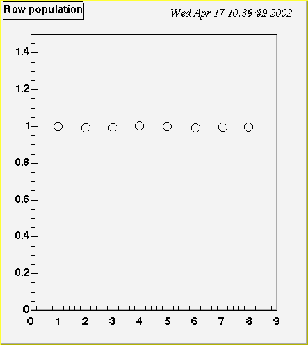 alignement.gif