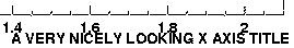 NiceXAxisDescription.gif
