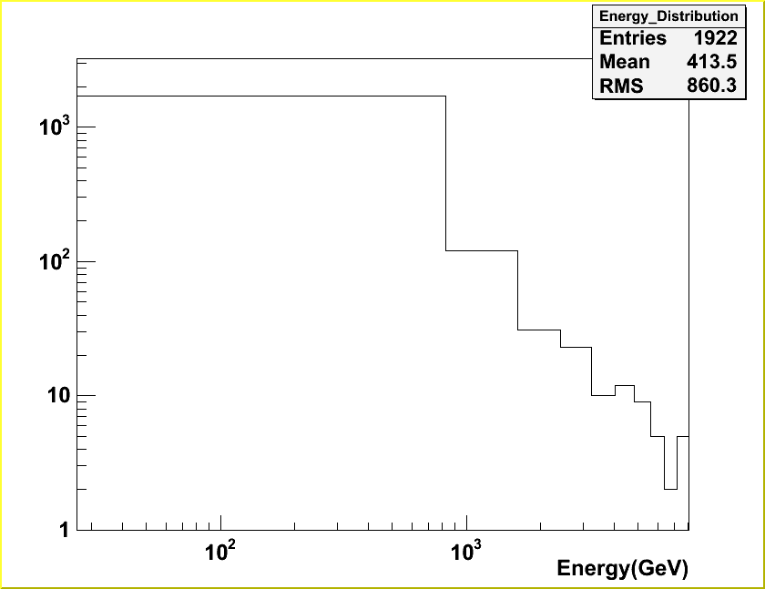 cern.gif